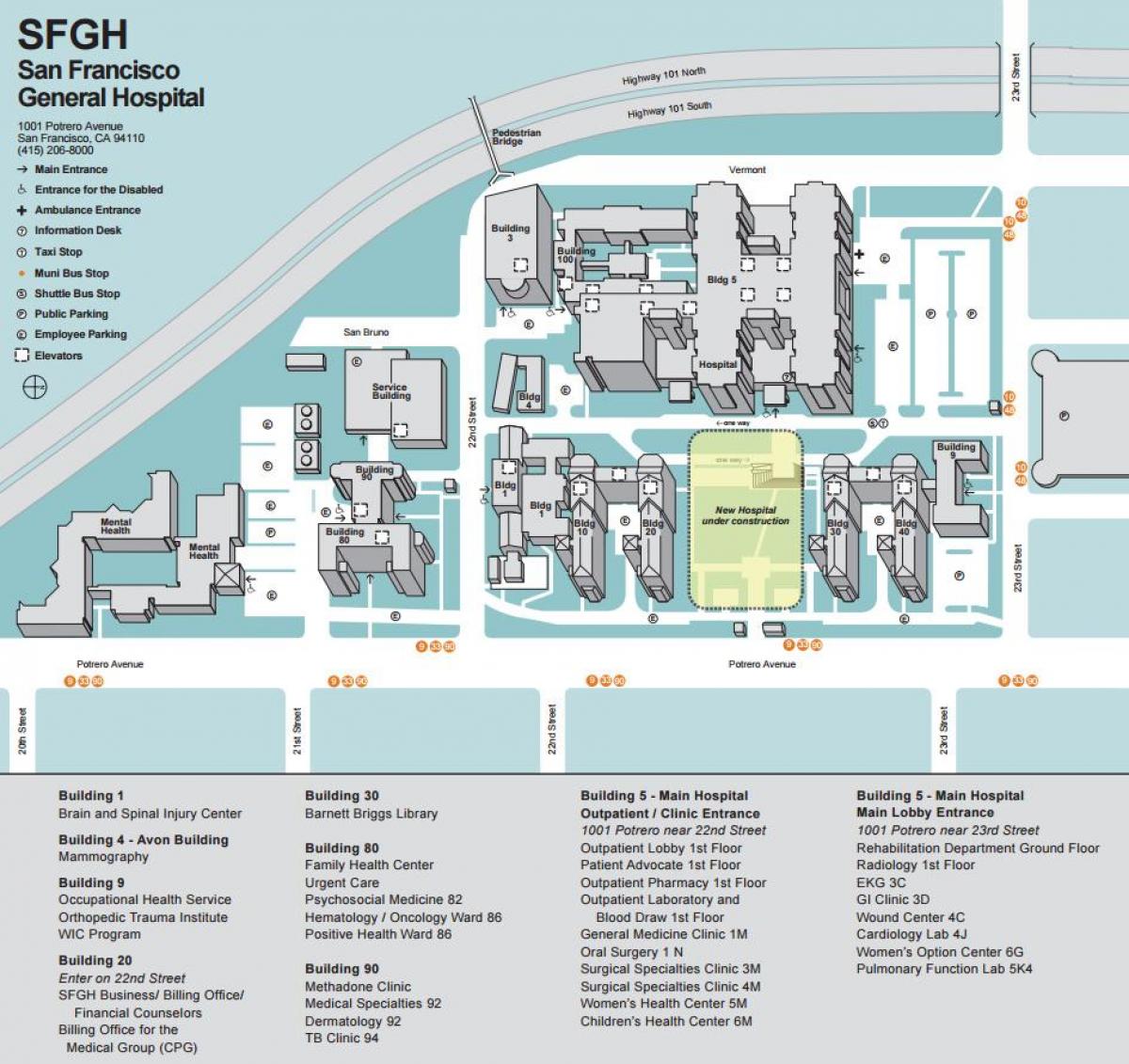 SFgh ülikooli kaart