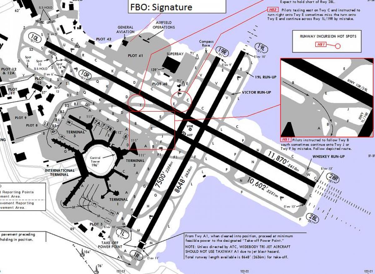 San Francisco lennujaama raja kaart