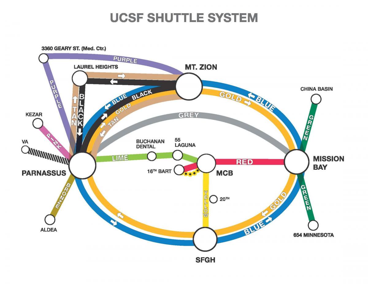 Kaart ucSF shuttle 